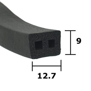 Độ dày và tốc độ hồi phục của gioăng