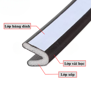 Cấu tạo gioăng cao su xốp cách âm