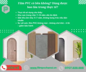 Tuổi thọ thực tế của film dán cửa