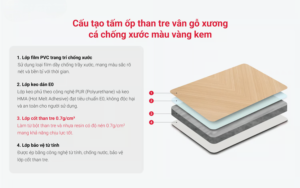 Film PVC dán tấm ốp than tre có khả năng chống trầy xước